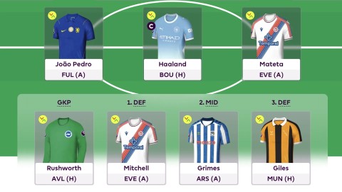 Fantasy Premier League lần đầu có 'League' chính thức dành cho người Việt